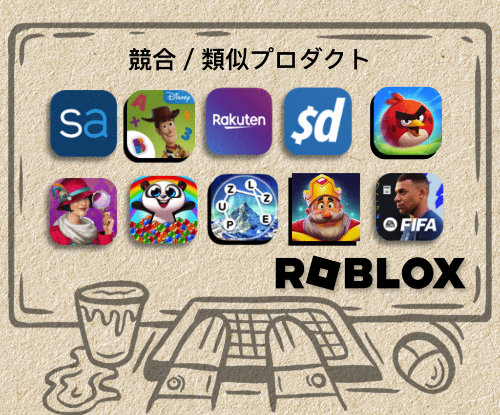 競合/類似プロダクト